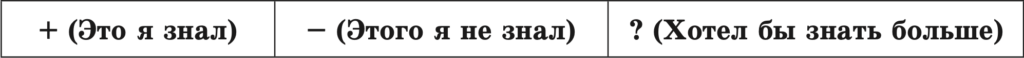Что такое общенаучная лексика и терминология. Смотреть фото Что такое общенаучная лексика и терминология. Смотреть картинку Что такое общенаучная лексика и терминология. Картинка про Что такое общенаучная лексика и терминология. Фото Что такое общенаучная лексика и терминология
