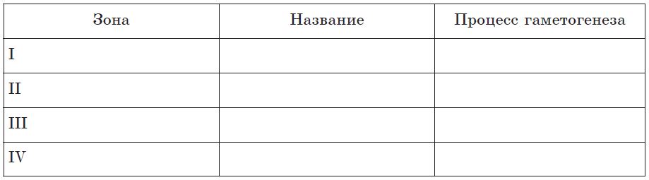 Заполните таблицу сил. Нужно заполнить таблицу. Заполните таблицу «законы и кодексы».. Как сделать таблицу виды и ФЗ. 10. Заполните таблицу «виды законов в Российской Федерации»..