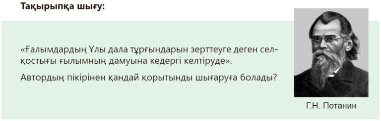 Сен аулада не істейсің 1 сынып презентация