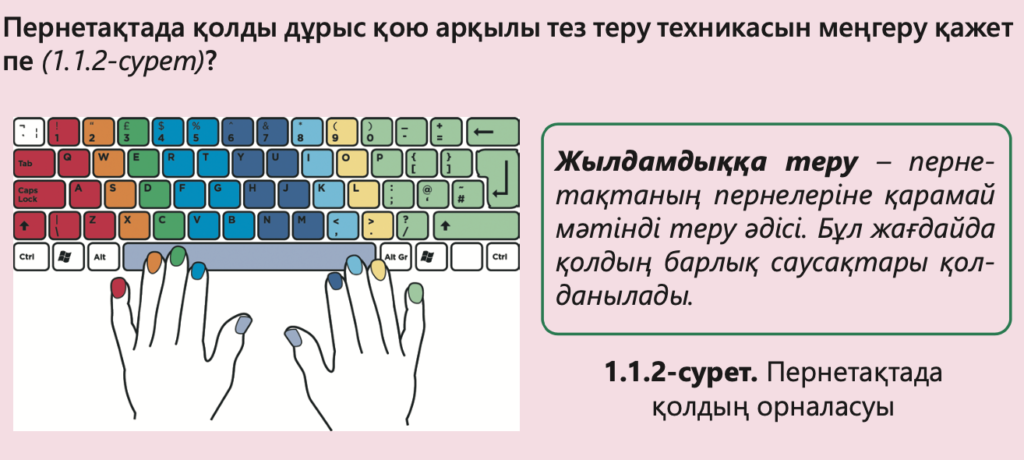 6 1 1 Kazakh 6-1-1-kazakh