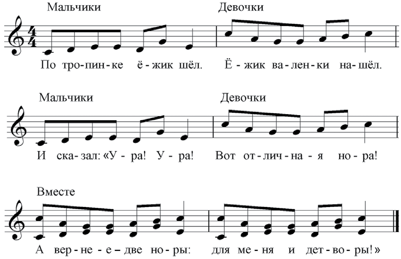 Революционный этюд музыка 4 класс презентация